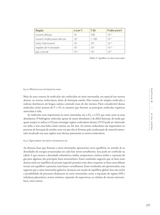 217
Capítulo8/AViaLáctea
8.4.10 Moléculas interestelares
Mais de uma centena de moléculas são conhecidas no meio interestelar, em especial nas nuvens
densas, ou nuvens moleculares, sítios de formação estelar. Elas variam de simples moléculas e
radicais diatômicos até longas cadeias contendo mais de dez átomos. Parte considerável dessas
moléculas inclui átomos de C e H, os mesmos que formam as principais moléculas orgânicas
associadas à vida.
As moléculas mais importantes no meio interestelar são o H2
e o CO, que estão entre as mais
abundantes. O hidrogênio molecular, apesar de muito abundante, é de difícil detecção, de modo que
quase sempre se utiliza o CO para investigar regiões moleculares densas. O CO pode ser observado
em rádio, e tem uma linha muito intensa em 4,6 mm. As nuvens moleculares são importantes no
processo de formação de estrelas, uma vez que elas se formam pela condensação de material interes-
telar, localizado nas suas regiões mais densas, justamente as nuvens moleculares.
8.4.11 Equilíbrio no meio interestelar
As diversas fases que formam o meio interestelar apresentam certo equilíbrio, no sentido de as
densidades de energia armazenadas em cada fase serem semelhantes. Isso pode ser conferido na
tabela 3, que mostra a densidade volumétrica média, temperatura cinética média e a pressão do
gás para algumas das principais fases interestelares. Esses resultados sugerem que as fases mais
densas estão em equilíbrio de pressão segundo pressões mais altas, enquanto as fases mais difusas
teriam um equilíbrio a pressões mais baixa e semelhantes. Esses resultados são aproximados, mas
sugerem que o meio interestelar galáctico alcançou um estado de equilíbrio global. Isso não exclui
a possibilidade de processos dinâmicos no meio interestelar, como a expansão de regiões HII e
nebulosas planetárias, ventos estelares, expansão de supernovas, as colisões de nuvens intereste-
lares, entre outros.
Tabela 3- Equilíbrio no meio interestelar.
Região n (cm-3
) T (K) P (din a/cm2
)
nuvens difusas 10 100 10-13
nuvens molecurares densas 104
< 100 10-11
meio internuvens 10-1
104
10-13
regiões de H ionizado 102
104
10-10
gás coronal 10-2
105
10-13
 