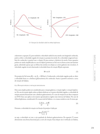 219
Capítulo8/AViaLáctea
cularmente a equação (3), pois medindo a velocidade radial de uma estrela com longitude conhecida,
pode-se obter a velocidade angular de rotação na posição da estrela. Se a velocidade tangencial tam-
bém for conhecida, é possível usar a relação (4) para estimar a distância da estrela. Essas equações
podem ser ainda simplificadas no caso de objetos próximos ao Sol, mas na forma acima são bastante
gerais, admitindo apenas que as órbitas das estrelas em relação ao centro galáctico são circulares. A
velocidade angular ω está relacionada à velocidade linear de rotação Q pela expressão
Q = ω R (5)
Na posição do Sol temos Q0
= ω0
R0
= 200 km/s. Conhecendo a velocidade angular, pode-se obter
a velocidade linear, se a distância galactocêntrica for conhecida. Assim, é possível construir a curva
de rotação da Galáxia.
8.5.2 Rotação rígida e rotação kepleriana
Dois casos simples podem ser considerados para a rotação galáctica, a rotação rígida e a rotação kepleria-
na.No caso da rotação rígida,todos os objetos deslocam-se à mesma velocidade angular,e a velocidade de
rotação aumenta linearmente com a distância galactocêntrica. É o caso da rotação de um disco compacto
ou DVD. Esse caso aplica-se de maneira aproximada às regiões mais internas da Galáxia. No caso de
órbitas keplerianas, considerando M a massa total da Galáxia, e m a massa contida no raio R, temos que
G M m
=
m Q2
R2
R
Portanto, a velocidade de rotação em função da posição é dada por
Q = G M 1/2
R
ou seja, a velocidade cai com a raiz quadrada da distância galactocêntrica. Da equação (7) temos
diretamente uma forma funcional para a curva de rotação. Essa relação não é verificada na Galáxia,
15- Variação da velocidade radial em órbitas keplerianas
90 < longitude < 180
0 < longitude < 90
Vr(Km/s)
Vr(Km/s)
180 < longitude < 270
270 < longitude < 360
dd
00
(6)
(7)
 