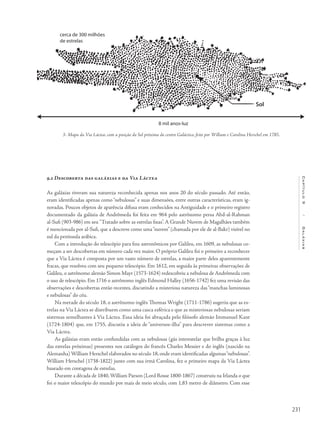 231
Capítulo9/Galáxias
9.2 Descoberta das galáxias e da Via Láctea
As galáxias tiveram sua natureza reconhecida apenas nos anos 20 do século passado. Até então,
eram identificadas apenas como “nebulosas” e suas dimensões, entre outras características, eram ig-
noradas. Poucos objetos de aparência difusa eram conhecidos na Antiguidade e o primeiro registro
documentado da galáxia de Andrômeda foi feita em 964 pelo astrônomo persa Abd-al-Rahman
al-Sufi (903-986) em seu "Tratado sobre as estrelas fixas". A Grande Nuvem de Magalhães também
é mencionada por al-Sufi, que a descreve como uma“nuvem” (chamada por ele de al-Bakr) visível no
sul da península arábica.
Com a introdução do telescópio para fins astronômicos por Galileu, em 1609, as nebulosas co-
meçam a ser descobertas em número cada vez maior. O próprio Galileu foi o primeiro a reconhecer
que a Via Láctea é composta por um vasto número de estrelas, a maior parte deles aparentemente
fracas, que resolveu com seu pequeno telescópio. Em 1612, em seguida às primeiras observações de
Galileu, o astrônomo alemão Simon Mayr (1573-1624) redescobriu a nebulosa de Andrômeda com
o uso de telescópio. Em 1716 o astrônomo inglês Edmond Halley (1656-1742) fez uma revisão das
observações e descobertas então recentes, discutindo a misteriosa natureza das“manchas luminosas
e nebulosas” do céu.
Na metade do século 18, o astrônomo inglês Thomas Wright (1711-1786) sugeriu que as es-
trelas na Via Láctea se distribuem como uma casca esférica e que as misteriosas nebulosas seriam
sistemas semelhantes à Via Láctea. Essa ideia foi abraçada pelo filósofo alemão Immanuel Kant
(1724-1804) que, em 1755, discutiu a ideia de “universos-ilha” para descrever sistemas como a
Via Láctea.
As galáxias eram então confundidas com as nebulosas (gás interestelar que brilha graças à luz
das estrelas próximas) presentes nos catálogos do francês Charles Messier e do inglês (nascido na
Alemanha) William Herschel elaborados no século 18, onde eram identificadas algumas“nebulosas".
William Herschel (1738-1822) junto com sua irmã Carolina, fez o primeiro mapa da Via Láctea
baseado em contagens de estrelas.
Durante a década de 1840,William Parson (Lord Rosse 1800-1867) construiu na Irlanda o que
foi o maior telescópio do mundo por mais de meio século, com 1,83 metro de diâmetro. Com esse
3- Mapa da Via Láctea, com a posição do Sol próxima do centro Galáctico, feito por William e Carolina Herschel em 1785.
 