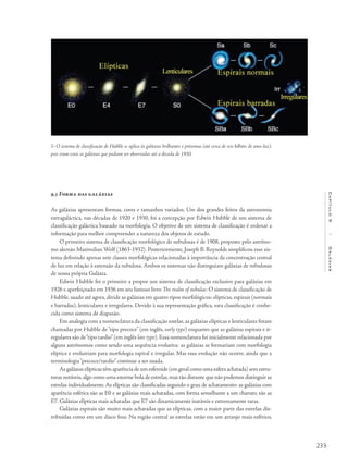 233
Capítulo9/Galáxias
9.3 Forma das galáxias
As galáxias apresentam formas, cores e tamanhos variados. Um dos grandes feitos da astronomia
extragaláctica, nas décadas de 1920 e 1930, foi a concepção por Edwin Hubble de um sistema de
classificação galáctica baseado na morfologia. O objetivo de um sistema de classificação é ordenar a
informação para melhor compreender a natureza dos objetos de estudo.
O primeiro sistema de classificação morfológico de nebulosas é de 1908, proposto pelo astrôno-
mo alemão Maximilian Wolf (1863-1932). Posteriormente, Joseph B. Reynolds simplificou esse sis-
tema definindo apenas sete classes morfológicas relacionadas à importância da concentração central
de luz em relação à extensão da nebulosa. Ambos os sistemas não distinguiam galáxias de nebulosas
de nossa própria Galáxia.
Edwin Hubble foi o primeiro a propor um sistema de classificação exclusivo para galáxias em
1926 e aperfeiçoado em 1936 em seu famoso livro The realm of nebulae. O sistema de classificação de
Hubble, usado até agora, divide as galáxias em quatro tipos morfológicos: elípticas, espirais (normais
e barradas), lenticulares e irregulares. Devido à sua representação gráfica, esta classificação é conhe-
cida como sistema de diapasão.
Em analogia com a nomenclatura da classificação estelar, as galáxias elípticas e lenticulares foram
chamadas por Hubble de“tipo precoce” (em inglês, early type) enquanto que as galáxias espirais e ir-
regulares são de“tipo tardio”(em inglês late type). Essa nomenclatura foi inicialmente relacionada por
alguns astrônomos como sendo uma sequência evolutiva: as galáxias se formariam com morfologia
elíptica e evoluiriam para morfologia espiral e irregular. Mas essa evolução não ocorre, ainda que a
terminologia“precoce/tardio” continue a ser usada.
As galáxias elípticas têm aparência de um esferoide (em geral como uma esfera achatada) sem estru-
turas notáveis,algo como uma enorme bola de estrelas,mas tão distante que não podemos distinguir as
estrelas individualmente.As elípticas são classificadas segundo o grau de achatamento: as galáxias com
aparência esférica são as E0 e as galáxias mais achatadas, com forma semelhante a um charuto, são as
E7. Galáxias elípticas mais achatadas que E7 são dinamicamente instáveis e extremamente raras.
Galáxias espirais são muito mais achatadas que as elípticas, com a maior parte das estrelas dis-
tribuídas como em um disco fino. Na região central as estrelas estão em um arranjo mais esférico,
5- O sistema de classificação de Hubble se aplica às galáxias brilhantes e próximas (até cerca de seis bilhões de anos-luz),
pois eram estas as galáxias que podiam ser observadas até a década de 1930.
 