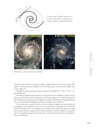 239
Capítulo9/Galáxias
Outra forma de classificar as espirais é medindo o ângulo de abertura dos braços espirais. Este
ângulo é formado pelo braço da galáxia e um círculo que passa a mesma distância radial, como
mostra a figura 13.
O ângulo de abertura aumenta ao longo da sequência de Hubble: Sa ≈ 7°, Sb ≈ 13°, Sc ≈ 17°,
aproximadamente.
Os braços das galáxias espirais podem ter um desenho muito bem definido e simétrico. As ga-
láxias que exibem braços assim são chamadas Grand Design. Apenas cerca de 10% das espirais são
Grand Design. Em contraposição, existem galáxias com braços mal definidos, chamadas floculentas.
Os casos intermediários são de galáxias com braços múltiplos ou que se bifurcam.
Como observado no capítulo anterior, os braços espirais em galáxias são perturbações que
se propagam no disco galáctico mais ou menos como ondas que se propagam no mar. Os braços
mais bem definidos devem ser resultado de perturbações mais intensas, que fornecem energia
para os braços. De fato, as galáxias Grand Design apresentam uma forte tendência a estar próxi-
mas de outra galáxia (em geral menor) que seria a responsável pela perturbação e formação de
braços bem definidos.
13- Como é medido o ângulo de abertura dos bra-
ços espirais de uma galáxia. Este ângulo pode, em
princípio, ser pedido em qualquer ponto do braço.
14- Exemplos de galáxias Grand Design e Floculenta.
α
 