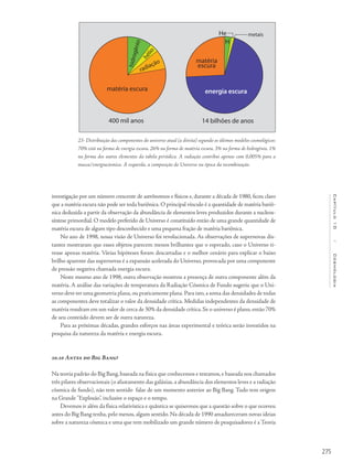 275
Capítulo10/Cosmologia
investigação por um número crescente de astrônomos e físicos e, durante a década de 1980, ficou claro
que a matéria escura não pode ser toda bariônica. O principal vínculo é a quantidade de matéria bariô-
nica deduzida a partir da observação da abundância de elementos leves produzidos durante a nucleos-
síntese primordial. O modelo preferido de Universo é constituído então de uma grande quantidade de
matéria escura de algum tipo desconhecido e uma pequena fração de matéria bariônica.
No ano de 1998, nossa visão de Universo foi revolucionada. As observações de supernovas dis-
tantes mostraram que esses objetos parecem menos brilhantes que o esperado, caso o Universo ti-
vesse apenas matéria. Várias hipóteses foram descartadas e o melhor cenário para explicar o baixo
brilho aparente das supernovas é a expansão acelerada do Universo, provocada por uma componente
de pressão negativa chamada energia escura.
Neste mesmo ano de 1998, outra observação mostrou a presença de outra componente além da
matéria. A análise das variações de temperatura da Radiação Cósmica de Fundo sugeriu que o Uni-
verso deve ter uma geometria plana,ou praticamente plana.Para isto,a soma das densidades de todas
as componentes deve totalizar o valor da densidade crítica. Medidas independentes da densidade de
matéria resultam em um valor de cerca de 30% da densidade crítica.Se o universo é plano,então 70%
de seu conteúdo devem ser de outra natureza.
Para as próximas décadas, grandes esforços nas áreas experimental e teórica serão investidos na
pesquisa da natureza da matéria e energia escura.
10.10 Antes do Big Bang?
Na teoria padrão do Big Bang,baseada na física que conhecemos e testamos,e baseada nos chamados
três pilares observacionais (o afastamento das galáxias, a abundância dos elementos leves e a radiação
cósmica de fundo), não tem sentido falar de um momento anterior ao Big Bang. Tudo tem origem
na Grande "Explosão", inclusive o espaço e o tempo.
Devemos ir além da física relativística e quântica se quisermos que a questão sobre o que ocorreu
antes do Big Bang tenha, pelo menos, algum sentido. Na década de 1990 amadureceram novas ideias
sobre a natureza cósmica e uma que tem mobilizado um grande número de pesquisadores é a Teoria
23- Distribuição das componentes do universo atual (a direita) segundo os últimos modelos cosmológicos:
70% está na forma de energia escura, 26% na forma de matéria escura, 3% na forma de hidrogênio, 1%
na forma dos outros elementos da tabela periódica. A radiação contribui apenas com 0,005% para a
massa/energiacósmica. À esquerda, a composição do Universo na época da recombinação.
 
