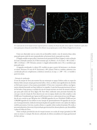 75
Capítulo3/movimentoaparentedocéu
Como um observador está no centro do seu hemisfério visível, o eixo de simetria dessa calota
passa pelo ponto onde ele está, é perpendicular ao horizonte local, e passa pelo seu zênite.
O ângulo medido em grau sobre o horizonte local, partindo do Norte (origem) e indo na direção
do Leste é chamado azimute (A). É fácil constatar que: A (Norte) = 0, A (Leste) = 90o
, A (Sul) =
180o
e A (Oeste) = 270o
. Portanto, azimute é o ângulo subentendido entre o N e o meridiano que
passa pelo astro.
A segunda coordenada é a altura (H), medida em grau a partir do horizonte e em direção
ao zênite. Portanto, H varia de 0o
(horizonte) a 90o
(zênite). Pode-se, também, substituir essa
coordenada pelo seu complemento, a distância zenital (z), ou seja: z = (90o
– H). z é medido a
partir do zênite.
- Variação de coordenadas
O eixo de rotação da Terra não mantém fixa sua orientação no espaço. Embora todos os corpos do
Sistema Solar exerçam atração gravitacional sobre a Terra, os efeitos mais significativos são devidos
ao Sol (maior massa) e à Lua (maior proximidade). A Terra não é exatamente esférica, mas ligeira-
mente achatada formando um bojo (saliência) no equador. A ação das forças gravitacionais da Lua e
do Sol sobre o bojo provoca a oscilação do eixo de rotação terrestre em torno da normal à eclíptica
que passa pelo centro da Terra (figura 36). Esse efeito, conhecido como precessão lunissolar, faz
com que o eixo de rotação da Terra descreva um cone no espaço, dando uma volta completa a cada
25.800 anos. Considerando que 1 grau tem 60 minutos de arco e cada minuto de arco tem 60 segun-
dos de arco, conclui-se que 360 graus têm 1.296.000 segundos de arco. Dividindo 25.800 anos por
1.296.000 segundos de arco obtém-se uma variação de aproximadamente 50 segundos de arco por
ano. Consequentemente, a linha de interseção do plano do equador terrestre com o plano da eclíptica
também precessiona. Com isso, os polos celestes e o equador celeste mudam de posição. Há, ainda, a
precessão planetária, decorrente da perturbação gravitacional dos demais planetas, que desestabiliza
o plano de órbita da Terra.
Outra oscilação previsível do eixo de rotação terrestre em escalas de tempo (períodos) de 300
anos ou menos é a nutação. Ela decorre, sobretudo, de efeitos secundários de torque gravitacional
do Sol e da Lua.
35- A precessão do eixo de rotação terrestre (superior) provoca a mudança de direção dos polos celestes (inferior). Atualmente o polo celeste
norte aponta para a direção da estrela Polaris (Ursa Menor), mas já apontou para a estrela Thuban (Dragão) há três mil anos.
Precessão
Rotação
23º27’
Revolução
 