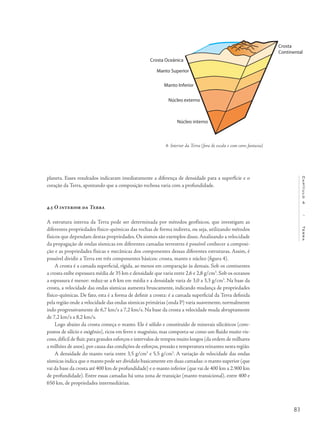83
Capítulo4/Terra
planeta. Esses resultados indicaram imediatamente a diferença de densidade para a superfície e o
coração da Terra, apontando que a composição rochosa varia com a profundidade.
4.5 O interior da Terra
A estrutura interna da Terra pode ser determinada por métodos geofísicos, que investigam as
diferentes propriedades físico-químicas das rochas de forma indireta, ou seja, utilizando métodos
físicos que dependam destas propriedades. Os sismos são exemplos disso.Analisando a velocidade
da propagação de ondas sísmicas em diferentes camadas terrestres é possível conhecer a composi-
ção e as propriedades físicas e mecânicas dos componentes dessas diferentes estruturas. Assim, é
possível dividir a Terra em três componentes básicos: crosta, manto e núcleo (figura 4).
A crosta é a camada superficial, rígida, ao menos em comparação às demais. Sob os continentes
a crosta exibe espessura média de 35 km e densidade que varia entre 2,6 e 2,8 g/cm3
. Sob os oceanos
a espessura é menor: reduz-se a 6 km em média e a densidade varia de 3,0 a 3,3 g/cm3
. Na base da
crosta, a velocidade das ondas sísmicas aumenta bruscamente, indicando mudança de propriedades
físico-químicas. De fato, esta é a forma de definir a crosta: é a camada superficial da Terra definida
pela região onde a velocidade das ondas sísmicas primárias (onda P) varia suavemente, normalmente
indo progressivamente de 6,7 km/s a 7,2 km/s. Na base da crosta a velocidade muda abruptamente
de 7,2 km/s a 8,2 km/s.
Logo abaixo da crosta começa o manto. Ele é sólido e constituído de minerais silicáticos (com-
postos de silício e oxigênio), ricos em ferro e magnésio, mas comporta-se como um fluido muito vis-
coso,difícil de fluir,para grandes esforços e intervalos de tempos muito longos (da ordem de milhares
a milhões de anos),por causa das condições de esforços,pressão e temperatura reinantes nesta região.
A densidade do manto varia entre 3,5 g/cm3
e 5,5 g/cm3
. A variação de velocidade das ondas
sísmicas indica que o manto pode ser dividido basicamente em duas camadas: o manto superior (que
vai da base da crosta até 400 km de profundidade) e o manto inferior (que vai de 400 km a 2.900 km
de profundidade). Entre essas camadas há uma zona de transição (manto transicional), entre 400 e
650 km, de propriedades intermediárias.
4- Interior da Terra (fora de escala e com cores fantasia)
Crosta Oceânica
Manto Superior
Manto Inferior
Núcleo externo
Núcleo interno
Crosta
Continental
 