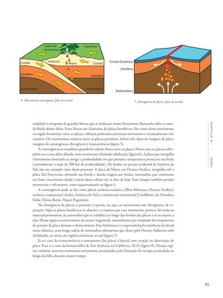 85
Capítulo4/Terra
realidade é composta de grandes blocos que se deslocam muito lentamente, flutuando sobre a cama-
da fluida abaixo delas. Estes blocos são chamados de placas litosféricas. Por conta desse movimento,
na região fronteiriça entre as placas, esforços poderosos provocam terremotos e eventualmente vul-
canismo. Os movimentos relativos entre as placas permitem definir três tipos de margem de placa:
margens de convergência, divergência e transcorrência (figura 5).
A convergência se manifesta quando há colisão direta entre as placas. Nesse caso, as placas sobre-
põem-se, e uma delas afunda, num movimento chamado subducção (figura 6).A placa que mergulha
é lentamente destruída ao atingir a profundidade em que pressão e temperatura provocam sua fusão
(normalmente a mais de 700 km de profundidade). Os Andes, na porção ocidental da América do
Sul, são um exemplo claro desse processo. A placa de Nazca, no Oceano Pacífico, mergulha sob a
placa Sul Americana, elevando sua borda e dando origem aos Andes, montanhas que continuam
em lento crescimento desde o início desta colisão até os dias de hoje. Esse choque também produz
terremotos e vulcanismo, como esquematizado na figura 5.
A convergência pode se dar entre placas oceânica-oceânica (Ilhas Marianas, Oceano Pacífico),
oceânica-continental (Andes, América do Sul) e continental-continental (Cordilheira do Himalaia,
Índia, China, Butão, Nepal, Paquistão).
Na divergência de placas, o processo é oposto, ou seja, os movimentos são divergentes, de se-
paração. Aqui as placas litosféricas se afastam e a ruptura que esse movimento provoca dá vazão ao
material proveniente da astenosfera que se solidifica ao longo das bordas das placas e se incorpora a
elas. Nessa região ocorrem sismos de menor magnitude, normalmente por resultado do rompimento
de porções da placa durante o deslocamento. Este fenômeno é o responsável pela existência da dorsal
meso atlântica, uma longa cadeia de montanhas submarinas que desce pelo Oceano Atlântico indo
da Islândia, ao norte, até regiões antárticas, no sul (figura 7).
Já no caso da transcorrência o movimento das placas é lateral, sem criação ou destruição de
placa. Esse é o caso da famosa falha de San Andreas, na Califórnia, EUA (figura 8). Nessas regi-
ões também ocorrem numerosos terremotos, produzidos pela liberação de energia acumulada ao
longo da falha durante muito tempo.
6- Movimento convergente (fora de escala).
Litosfera
Crosta Crosta
Astenosfera Astenosfera
Litosfera
Cadeia de
Montanhas
Superfície
Magma
Subducção
7- Divergência de placas (fora de escala).
Astenosfera
Litosfera
Crosta Oceânica
 