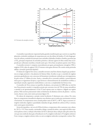 95
Capítulo4/Terra
A atmosfera é parcialmente responsável pelas grandes transformações que ocorrem na superfície
planetária, incluindo modulação de temperatura por um dos efeitos da biosfera. O ciclo biogeoquí-
mico do carbono,resultado da interação entre atmosfera,hidrosfera,biosfera e litosfera,permitiu que
o CO2
, principal componente da atmosfera primitiva e eficiente agente de efeito estufa, fosse incor-
porado por carbonatos marinhos, evitando assim que a Terra fosse um planeta quente como Vênus.
A atmosfera terrestre é composta essencialmente por gases, principalmente nitrogênio (78%) e
oxigênio (21%), além de argônio (1%). O restante reúne gases diversos. Ela contém ainda partículas
sólidas e aerossóis (partículas líquidas).
O volume de oxigênio livre torna a atmosfera terrestre atual bem distinta daquela que predomi-
nou no estágio primitivo e dos planetas do Sistema Solar. Acredita-se que o conteúdo de oxigênio
aumentou gradualmente com o processo de fotossíntese inicialmente realizado por microrganismos,
há pelo menos 2,7 bilhões de anos. Assim, a atmosfera foi se tornando oxidante e potencialmente
tóxica para os organismos da época, o que favoreceu o desenvolvimento do metabolismo aeróbico, a
reprodução sexuada, organismos multicelulares e, com isso, a complexidade das formas vivas.
A atmosfera da Terra começa na superfície do planeta, com pressão de 1.000 mbar ao nível do
mar. Essa primeira camada é a troposfera, porção que concentra cerca de 75% da massa atmosférica
e estende-se até aproximadamente 12 km. É mais espessa entre os trópicos e delgada nas regiões
polares. Nela ocorrem praticamente todos os fenômenos da dinâmica externa do planeta – nuvens,
ventos, chuvas e raios, entre outros processos (figura 13).
Os valores de temperatura e pressão variam localmente. E diminuem com a altura. Por conta
disso, os componentes atmosféricos adquirem uma dinâmica que se traduz por movimentos verticais
e horizontais. As temperaturas nessa camada podem variar de 40 °C a -60 °C. Aqui se encontra ni-
trogênio molecular, oxigênio e quantidades re­duzidas de água, dióxido de carbono (CO2
) e metano,
entre outros gases minoritários.
Acima da troposfera, e até cerca de 50 km de altura, a temperatura volta a aumentar com a altura,
de -70 o
C a -5 o
C. Essa camada, a estratosfera, abriga a camada de ozônio, uma espécie de filtro natu-
ral do planeta contra a radiação ultravioleta do Sol. A absorção dessa radiação solar pelo ozônio faz
com que uma molécula desse gás se fotodissocie em O2
(oxigênio molecular) e O (oxigênio atômico).
Com o tempo, o oxigênio atômico volta a se unir ao oxigênio molecular, recompondo o ozônio. Nes-
13- Estrutura da atmosfera terrestre.
 