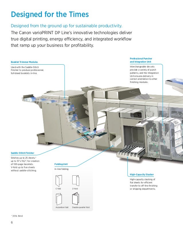 Océ VarioPrint 135 The First 5star!