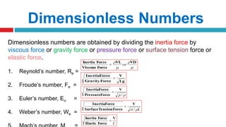 Dimensionless Numbers
Lg
V
ForceGravity
ForceInertia

Dimensionless numbers are obtained by dividing the inertia force by
viscous force or gravity force or pressure force or surface tension force or
elastic force.
1. Reynold’s number, Re =
2. Froude’s number, Fe =
3. Euler’s number, Eu =
4. Weber’s number, We =
/p
V
ForcePressure
ForceInertia

L /
V
ForceTensionSurface
ForceInertia




 VDVL
ForceViscous
ForceInertia
or
C
V
ForceElastic
ForceInertia

 