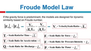 If the gravity force is predominant, the models are designed for dynamic
similarity based on Froude number.
Froude Model Law
Lr
 TimeforRatioScaleTr
Lg
V
Lg
V
Pp
p
mm
m
 LV rr
RatioScaleVelocity    FF ee pm

1 rationfor AcceleRatioScaleTr
Lr
5.2
 DischargeforRatioScaleQr
Lr
3
 ForceforRatioScaleFr
Lr IntensityPressureforRatioScaleFr
Lr
5.3
 PowerforRatioScalePr
 