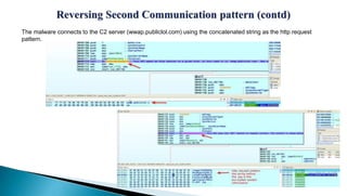 Reverse engineering malware | PPTX