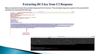 Reverse engineering malware | PPTX | Information and Network Security ...