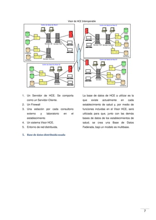 7
1. Un Servidor de HCE. Se comporta
como un Servidor-Cliente.
2. Un Firewall
3. Una estación por cada consultorio
externo y laboratorio en el
establecimiento
4. Un sistema Visor HCE.
5. Entorno de red distribuida.
5. Base de datos distribuida usada
La base de datos de HCE a utilizar es la
que existe actualmente en cada
establecimiento de salud y, por medio de
funciones incluidas en el Visor HCE, será
utilizada para que, junto con las demás
bases de datos de los establecimientos de
salud, se crea una Base de Datos
Federada, bajo un modelo es multibase.
 