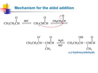Mechanism for the aldol addition
 