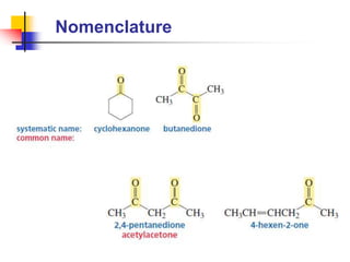 Nomenclature
 