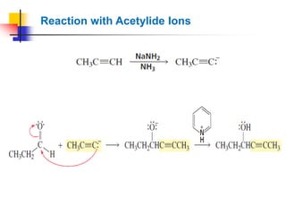 Reaction with Acetylide Ions
 