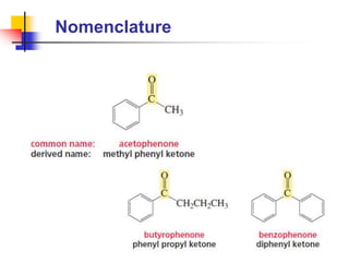 Nomenclature
 