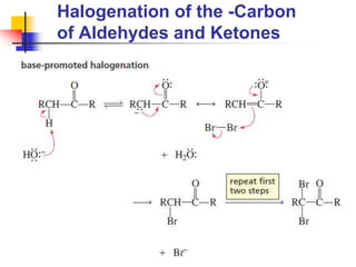 Halogenation of the -Carbon
of Aldehydes and Ketones
 
