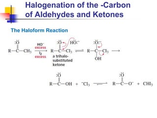 Halogenation of the -Carbon
of Aldehydes and Ketones
The Haloform Reaction
 