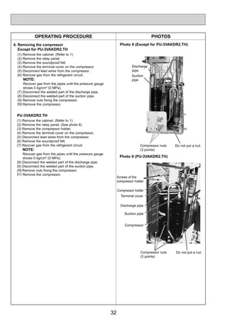 MITSUBISHI ELECTRIC SPLIT TYPE PDF mitsubishi-electric-split-type-pdf