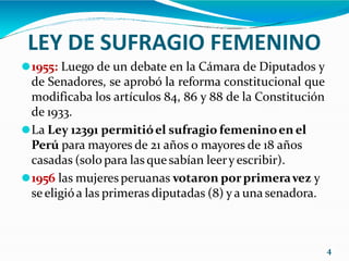 LEY DE SUFRAGIO FEMENINO
⚫1955: Luego de un debate en la Cámara de Diputados y
de Senadores, se aprobó la reforma constitucional que
modificaba los artículos 84, 86 y 88 de la Constitución
de 1933.
⚫La Ley 12391 permitióel sufragio femeninoen el
Perú para mayores de 21 años o mayores de 18 años
casadas (solo para las quesabían leery escribir).
⚫1956 las mujeres peruanas votaron porprimeravez y
seeligióa las primeras diputadas (8) ya una senadora.
4
 