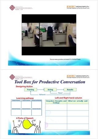 Source:www.youtube.com/watch?v=YutYpdYPwbo
T l B f P d ti C tiTool Box for Productive Conversation
Designing Action
Learning pathway Left and Right hand column
4 Parts of Speech
 