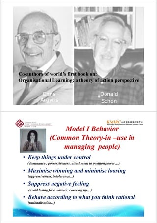 Co-authors of world’s first book on:
Organisational Learning: a theory of action perspective
ChrisChris DonaldDonald
Organisational Learning: a theory of action perspective
Chris
Argyris
Chris
Argyris
Donald
Schon
Donald
Schon
Model I BehaviorModel I BehaviorModel I BehaviorModel I Behavior
(Common Theory(Common Theory--inin ––use inuse in
managing people)managing people)
• Keep things under control
(dominance , possessiveness, attachment to position power…)
• Maximise winning and minimise loosing
(aggressiveness, intolerance...)
• Suppress negative feeling
(avoid losing face, ease-in, covering up…)( g f g p )
• Behave according to what you think rational
(rationalisation...)( )
 