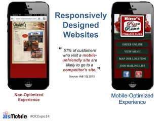 Responsively
Designed
Websites
Non-Optimized
Experience
Mobile-Optimized
Experience
61% of customers
who visit a mobile-
unfriendly site are
likely to go to a
competitor's site.
Source: IAB 1Q 2013
#OCExpo14
“
”
 