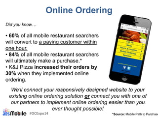 Online Ordering
Did you know…
• 60% of all mobile restaurant searchers
will convert to a paying customer within
one hour.
• 84% of all mobile restaurant searchers
will ultimately make a purchase.*
• K&J Pizza increased their orders by
30% when they implemented online
ordering.
#OCExpo14
We’ll connect your responsively designed website to your
existing online ordering solution or connect you with one of
our partners to implement online ordering easier than you
ever thought possible!
*Source: Mobile Path to Purchase
 
