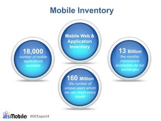 Mobile Web &
Application
Inventory
number of mobile
applications
available
18,000
the number of
unique users whom
we can reach every
month
160 Million
the monthly
impressions
accessible via our
exchanges
13 Billion
Mobile Inventory
#OCExpo14
 