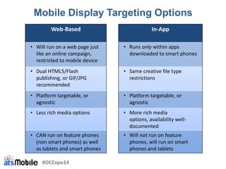 Mobile Display Targeting Options
Web-Based In-App
• Will run on a web page just
like an online campaign,
restricted to mobile device
• Runs only within apps
downloaded to smart phones
• Dual HTML5/Flash
publishing, or GIF/JPG
recommended
• Same creative file type
restrictions
• Platform targetable, or
agnostic
• Platform targetable, or
agnostic
• Less rich media options • More rich media
options, availability well-
documented
• CAN run on feature phones
(non smart phones) as well
as tablets and smart phones
• Will not run on feature
phones, will run on smart
phones and tablets
#OCExpo14
 