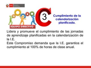 Lidera y promueve el cumplimiento de las jornadas
de aprendizaje planificadas en la calendarización de
la I.E.
Este Compromiso demanda que la I.E. garantice el
cumplimiento al 100% de horas de clase anual.
3
EQUIPO DIRECTIVO
Cumplimiento de la
calendarización
planificada.
 