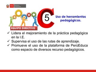  Lidera el mejoramiento de la práctica pedagógica
en la I.E.
 Supervisa el uso de las rutas de aprendizaje.
 Promueve el uso de la plataforma de PerúEduca
como espacio de diversos recurso pedagógicos.
5
EQUIPO DIRECTIVO
Uso de herramientas
pedagógicas.
 