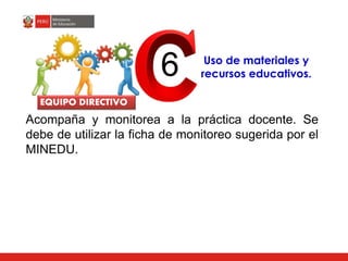 Acompaña y monitorea a la práctica docente. Se
debe de utilizar la ficha de monitoreo sugerida por el
MINEDU.
6
EQUIPO DIRECTIVO
Uso de materiales y
recursos educativos.
 