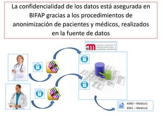 La confidencialidad de los datos está asegurada en
BIFAP gracias a los procedimientos de
anonimización de pacientes y médicos, realizados
en la fuente de datos
XXX0 – Médico1
XXX1 – Médico2
 