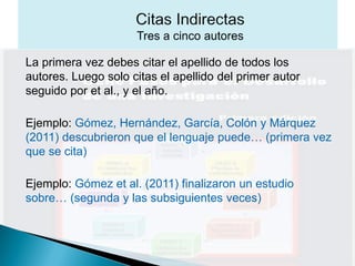 La primera vez debes citar el apellido de todos los
autores. Luego solo citas el apellido del primer autor
seguido por et al., y el año.

Ejemplo: Gómez, Hernández, García, Colón y Márquez
(2011) descubrieron que el lenguaje puede… (primera vez
que se cita)

Ejemplo: Gómez et al. (2011) finalizaron un estudio
sobre… (segunda y las subsiguientes veces)
 