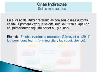 En el caso de utilizar referencias con seis o más autores
desde la primera vez que se cita sólo se utiliza el apellido
del primer autor seguido por et al., y el año.

Ejemplo: En observaciones recientes, Gómez et al. (2011)
lograron identificar… (primera cita y las subsiguientes).
 