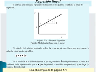 Si se traza una línea que represente la relación de los puntos, se obtiene la línea de
regresión.




                                   Figura S1.4 - Línea de regresión
                             Fuente: Modelo diseñado por el autor.

       El método del mínimo cuadrado utiliza la ecuación de una línea para representar la
relación entre las dos variables.



       En la ecuación a es el intercepto en el eje de y mientras b es la pendiente de la línea. Las
variables están representadas por la x (por lo general, la variable independiente) y por la y, (la
variable dependiente).
                            Lea el ejemplo de la página 175
 
