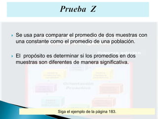    Se usa para comparar el promedio de dos muestras con
    una constante como el promedio de una población.

   El propósito es determinar si los promedios en dos
    muestras son diferentes de manera significativa.




                     Siga el ejemplo de la página 183.
 