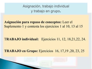Asignación para repaso de conceptos: Leer el
Suplemento 1 y contesta los ejercicios 1 al 10, 13 al 15


TRABAJO individual: Ejercicios 11, 12, 18,21,22, 24.


TRABAJO en Grupo: Ejercicios 16, 17,19 ,20, 23, 25
 