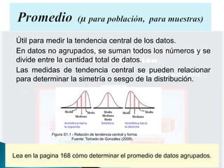 Útil para medir la tendencia central de los datos.
 En datos no agrupados, se suman todos los números y se
 divide entre la cantidad total de datos.
 Las medidas de tendencia central se pueden relacionar
 para determinar la simetría o sesgo de la distribución.




             Figura S1.1 - Relación de tendencia central y forma.
                         Fuente: Tomado de González (2008).



Lea en la pagina 168 cómo determinar el promedio de datos agrupados.
 