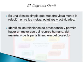    Es una técnica simple que muestra visualmente la
    relación entre las metas, objetivos y actividades.

   Identifica las relaciones de precedencia y permite
    hacer un mejor uso del recurso humano, del
    material y de la parte financiera del proyecto.
 