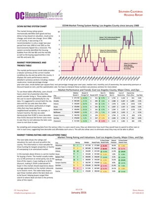 OC	Housing	News
info@ochousingnews.com
58	of	58
January	2016
Shevy	Akason
877-409-8515
OCHN	RATING	SYSTEM	CHART	
		
The	market	gming	ragng	system		
mechanically	idengﬁes	both	good	and	buy		
dimes	to	buy	based	on	valuagon,	resale	price		
change,	and	rental	rate	change.	Since	1988,		
in	LA	County,	it	was	wrong	in	its		
recommendagon	in	only	a	single	two-year		
period	from	late	1999	to	mid	2001	as	the		
local	economy	gpped	into	a	recession.	The		
system	correctly	idengﬁed	the	housing		
bubbles	from	the	late	80s	and	the	mid	00s		
as	well	as	the	buying	opportuniges	in	the		
mid	90s	and	early	10s.	
	
MARKET	PERFORMANCE	AND		
TRENDS	TABLE	
	
The	market	performance	trends	table	provides		
a	tabular	summary	of	the	current	market		
condigons	by	city	and	zip	within	the	county.	It		
displays	the	same	performance	metrics		
detailed	in	previous	secgons	including:	median		
resale	price,	resale	percentage	change		
year-over-year,	resale	dollars-per-square-foot,	rent	percentage	change	year-over-year,	median	rent,	monthly	cost	of	ownership,	the	ownership	premium	or	
discount	based	on	rent,	and	the	capitalizagon	rate.	For	how	to	interpret	these	numbers	see	previous	secgons	for	more	detail.	
	
To	use	these	tables	eﬀecgvely,	users	should		
have	a	short	list	of	potengal	ciges	they		
would	consider	living	in.	These	tables	allow		
the	user	to	search	alphabegcally	for	city		
data.	It’s	suggested	to	consult	both	the	city		
data	and	the	zip	code	data	that	oren		
provides	more	detail,	pargcularly	in	larger		
ciges	that	may	have	signiﬁcant		
neighborhood	variability.	For	example,	in		
Canyon	Country,	the	two	zip	codes		
demonstrate	that	91387	is	more	desirable		
than	91351	because	the	former	costs	more		
to	own	than	to	rent	whereas	the	later	costs		
more	to	rent	than	to	own.	
	
By	compiling	and	comparing	data	from	the	various	ciges	in	a	users	search	area,	they	can	determine	how	much	they	would	have	to	spend	to	either	own	or	
rent	in	each	area,	suggesgng	how	desirable	and	aﬀordable	each	area	is.	This	will	also	allow	users	to	eliminate	areas	they	may	not	be	able	to	aﬀord.	
	
MARKET	TIMING	RATING	AND	VALUATIONS	TABLE	
	
The	next	table	shows	the	ragngs	and		
valuagons	for	each	city	and	zip	within	the		
county.	This	informagon	is	most	valuable	for		
those	hungng	for	bargain	properges	or	fearful		
of	overpaying	in	an	overvalued	market.	
	
In	the	example	above	Artesia	is	a	prime	market		
for	buying	a	home.	The	market	usually	trades		
at	a	12.9%	premium	to	rental	parity,	but	at	the		
gme	of	this	report,	it	was	trading	at	a	16.9%		
discount,	making	it	29.6%	undervalued!	A		
buyer	in	this	market	should	experience	above		
average	appreciagon	as	the	market	rebounds		
to	its	historic	norm.	This	table	helps	buyers		
spot	those	markets	where	the	best	deals	are		
to	be	found.	Helping	buyers	target	their		
search	to	where	deals	are	best	is	the	primary		
value	of	this	report.	
	
	
 