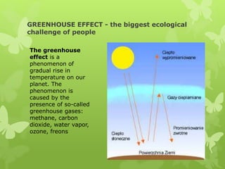 GREENHOUSE EFFECT - the biggest ecological
challenge of people
The greenhouse
effect is a
phenomenon of
gradual rise in
temperature on our
planet. The
phenomenon is
caused by the
presence of so-called
greenhouse gases:
methane, carbon
dioxide, water vapor,
ozone, freons
 