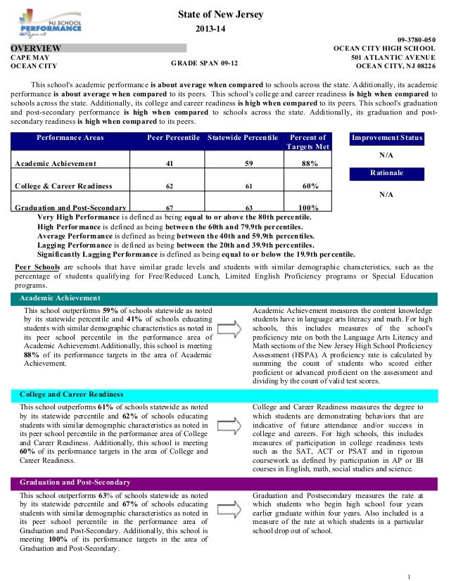 Impact of taxation on economic development image