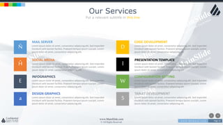 w w w . D o m a i n . c o m Page 12
www.MainSlide.com
© All Rights Reserved.
Confidential
Our Services
Put a relevant subtitle in this line
Ñ
Ĥ
a
E
MAIL SERVER
Lorem ipsum dolor sit amet, consectetur adipiscing elit. Sed imperdiet
tincidunt velit laoreet facilisis. Praesent tempus ipsum suscipit, Lorem
ipsum dolor sit amet, consectetur adipiscing elit.
SOCIAL MEDIA
Lorem ipsum dolor sit amet, consectetur adipiscing elit. Sed imperdiet
tincidunt velit laoreet facilisis. Praesent tempus ipsum suscipit, Lorem
ipsum dolor sit amet, consectetur adipiscing elit.
INFOGRAPHICS
Lorem ipsum dolor sit amet, consectetur adipiscing elit. Sed imperdiet
tincidunt velit laoreet facilisis. Praesent tempus ipsum suscipit, Lorem
ipsum dolor sit amet, consectetur adipiscing elit.
DESIGN GRAPHICS
Lorem ipsum dolor sit amet, consectetur adipiscing elit. Sed imperdiet
tincidunt velit laoreet facilisis. Praesent tempus ipsum suscipit, Lorem
ipsum dolor sit amet, consectetur adipiscing elit.
D
l
5
W
CODE DEVELOPMENT
Lorem ipsum dolor sit amet, consectetur adipiscing elit. Sed imperdiet
tincidunt velit laoreet facilisis. Praesent tempus ipsum suscipit, Lorem
ipsum dolor sit amet, consectetur adipiscing elit.
PRESENTATION TEMPLATE
Lorem ipsum dolor sit amet, consectetur adipiscing elit. Sed imperdiet
tincidunt velit laoreet facilisis. Praesent tempus ipsum suscipit, Lorem
ipsum dolor sit amet, consectetur adipiscing elit.
CONFIGURATION SETTING
Lorem ipsum dolor sit amet, consectetur adipiscing elit. Sed imperdiet
tincidunt velit laoreet facilisis. Praesent tempus ipsum suscipit, Lorem
ipsum dolor sit amet, consectetur adipiscing elit.
TABLET DEVELOPMENT
Lorem ipsum dolor sit amet, consectetur adipiscing elit. Sed imperdiet
tincidunt velit laoreet facilisis. Praesent tempus ipsum suscipit, Lorem
ipsum dolor sit amet, consectetur adipiscing elit.
 