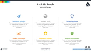 w w w . D o m a i n . c o m Page 18
www.MainSlide.com
© All Rights Reserved.
Confidential
Iconic List Sample
Iconic List Sample
Worldwide Business
There are many variations of passages
of lorem ipsum available, but the
majority suffered alteration
some form
Business To Go
There are many variations of passages
of lorem ipsum available, but the
majority suffered alteration
some form
Creative Solutions
There are many variations of passages
of lorem ipsum available, but the
majority suffered alteration
some form
Market Assessment
There are many variations of passages
of lorem ipsum available, but the
majority suffered alteration
some form
Regulatory Support
There are many variations of passages
of lorem ipsum available, but the
majority suffered alteration
some form
Program Management
There are many variations of passages
of lorem ipsum available, but the
majority suffered alteration
some form
 