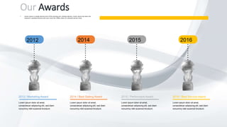 Our Awards
• Lorem Ipsum is simply dummy text of the printing and setting industry. Lorem Ipsum has been the
industry's standard dummy text ever since the 1500s, when an unknown printer took.
20142012 2015 2016
2012 / Marketing Award
Lorem ipsum dolor sit amet,
consectetuer adipiscing elit, sed diam
nonummy nibh euismod tincidunt.
2014 / Best Sailing Award
Lorem ipsum dolor sit amet,
consectetuer adipiscing elit, sed diam
nonummy nibh euismod tincidunt.
2015 / Performace Award
Lorem ipsum dolor sit amet,
consectetuer adipiscing elit, sed diam
nonummy nibh euismod tincidunt.
2016 / Best Service Award
Lorem ipsum dolor sit amet,
consectetuer adipiscing elit, sed diam
nonummy nibh euismod tincidunt.
 