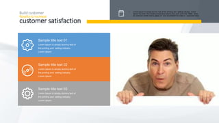 Build customer
Royalty to increase
customer satisfaction
• Lorem Ipsum is simply dummy text of the printing and setting industry. Lorem
Ipsum has been the industry's standard dummy text ever since the 1500s, when
an unknown printer took a galley of and scrambled it to make a specimen book.
Sample title text 01
Lorem Ipsum is simply dummy text of
the printing and setting industry.
Lorem Ipsum.
Sample title text 02
Lorem Ipsum is simply dummy text of
the printing and setting industry.
Lorem Ipsum.
Sample title text 03
Lorem Ipsum is simply dummy text of
the printing and setting industry.
Lorem Ipsum.
 