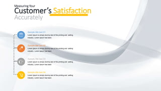 Measuring Your
Customer’s Satisfaction
Accurately
Sample title text 01
Lorem Ipsum is simply dummy text of the printing and setting
industry. Lorem Ipsum has been.
Sample title text 02
Lorem Ipsum is simply dummy text of the printing and setting
industry. Lorem Ipsum has been.
Sample title text 03
Lorem Ipsum is simply dummy text of the printing and setting
industry. Lorem Ipsum has been.
Sample title text 04
Lorem Ipsum is simply dummy text of the printing and setting
industry. Lorem Ipsum has been.
 