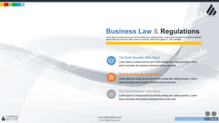 w w w . D o m a i n . c o m Page 32
www.MainSlide.com
© All Rights Reserved.
Confidential
1st Sub-Header Info Here
Lorem Ipsum is simply dummy text of the printing and setting industry. Lorem
Ipsum has been the industry's standard dummy text ever.
2nd Sub-Header Info Here
Lorem Ipsum is simply dummy text of the printing and setting industry. Lorem
Ipsum has been the industry's standard dummy text ever.
3rd Sub-Header Info Here
Lorem Ipsum is simply dummy text of the printing and setting industry. Lorem
Ipsum has been the industry's standard dummy text ever.
Business Law & Regulations
Lorem Ipsum is simply dummy text of the printing and setting industry. Lorem Ipsum has been the industry's standard
dummy text ever since the 1500s, when an unknown printer took a galley of and scrambled.
 